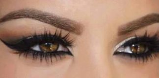 L'eyeliner in base alla forma dell'occhio
