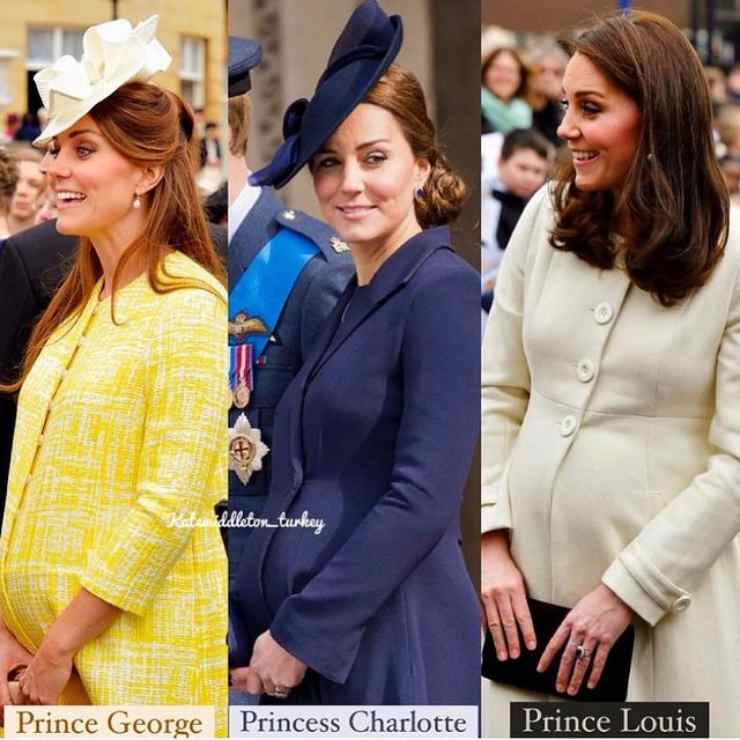 Kate Middleton incinta