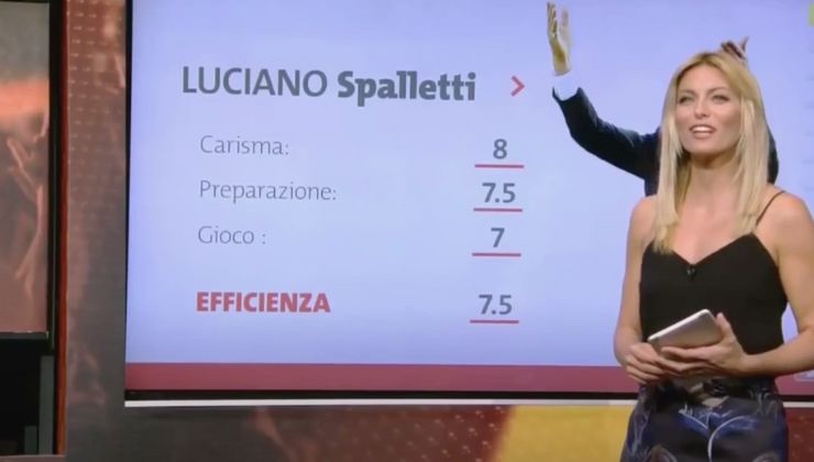 federica fontana com'era ieri