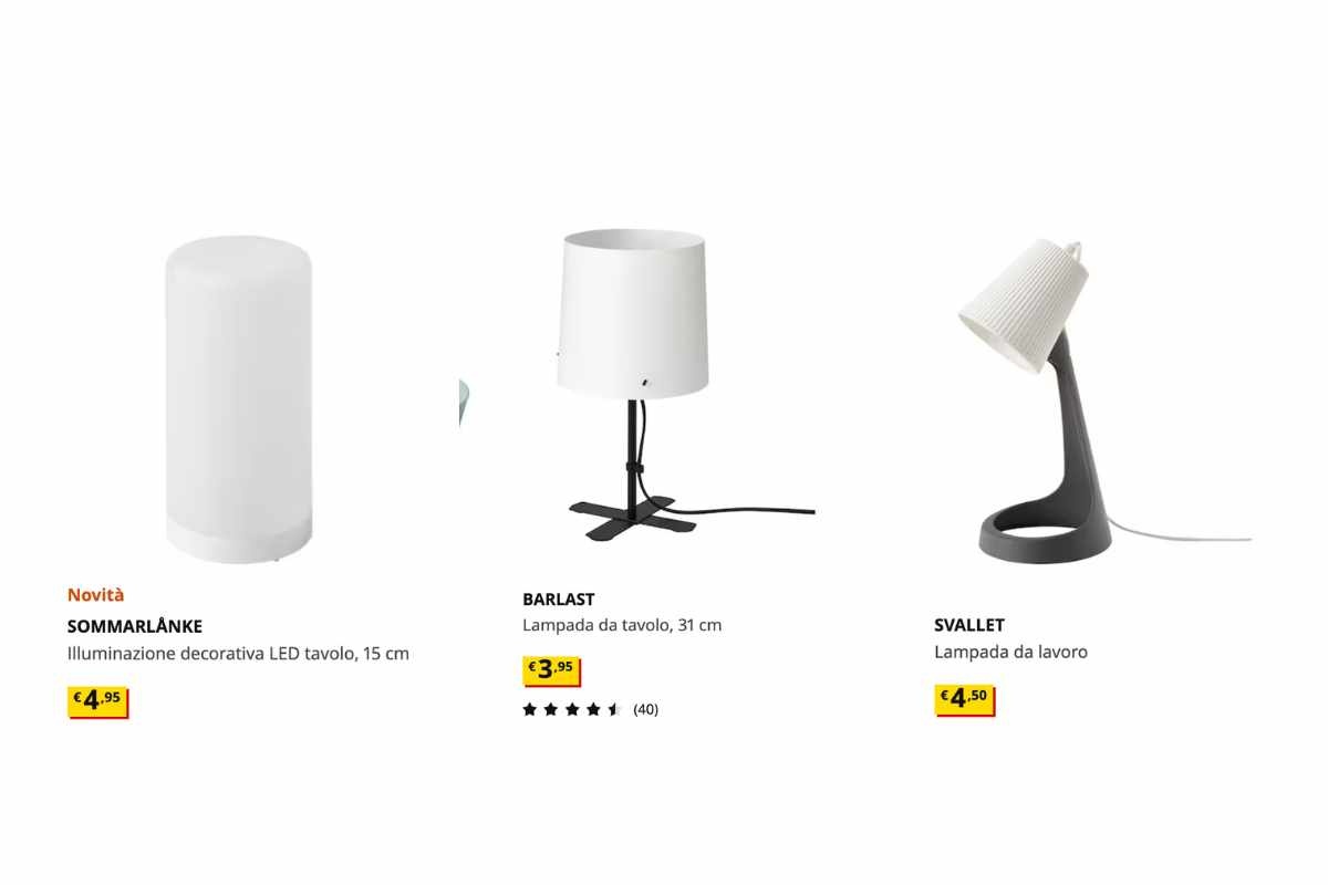 Prodotti Ikea a meno di 4 euro 